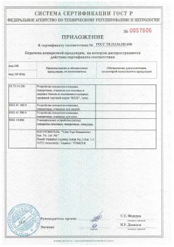 2011.11.23 Соль-Илецк - Приложение к сертификату Устройства поворотно-откидные, поворотные, откидные. ГОСТ 30777-2012
