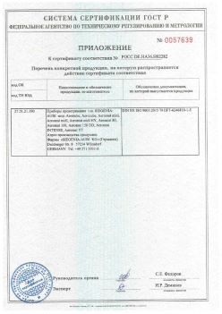 2018.12.06 Соль-Илецк - Приложение к сертификату приборы проветривания т.м. Siegenia-Aubi KG. Спецификация завода-изготовителя