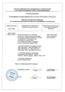 2019.04.04 Соль-Илецк - Приложение к сертификату устройства поворотные, откидные, поворотно-откидные, взломоустойчивые. ГОСТ 30777-2012